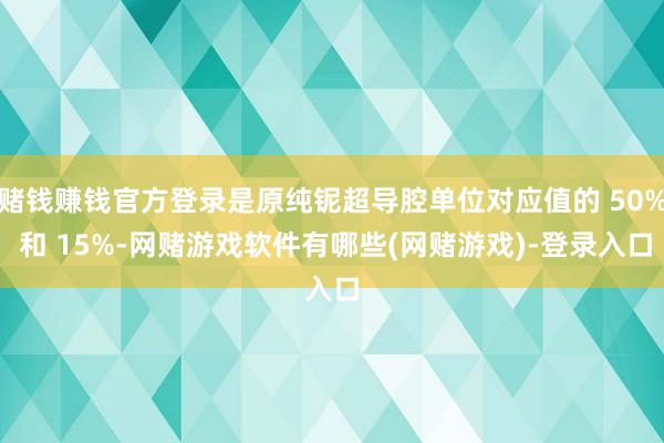 赌钱赚钱官方登录是原纯铌超导腔单位对应值的 50% 和 15%-网赌游戏软件有哪些(网赌游戏)-登录入口